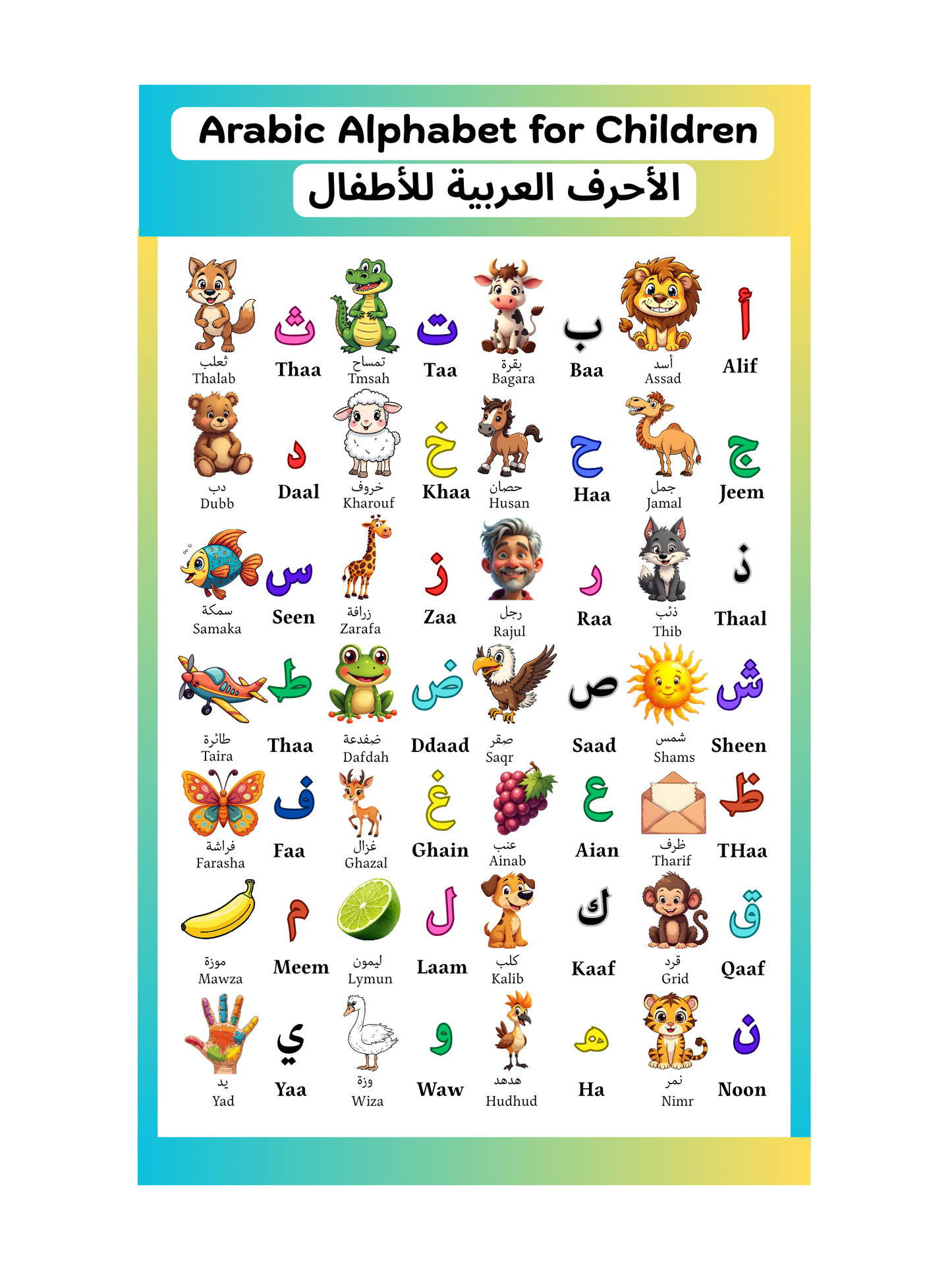 الحروف العربية للأطفال Poster (18 x 24 in)-Arabic Alphabet Poster for Children (18 x 24 in)
